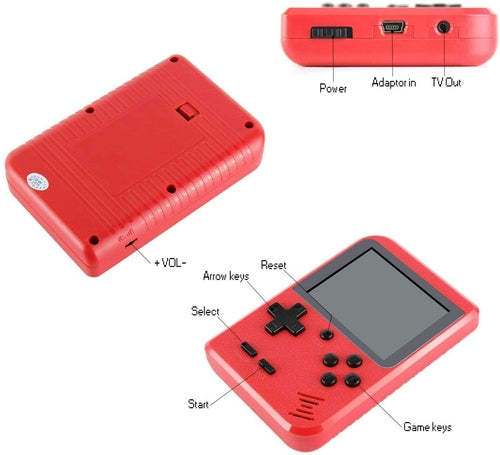 Red handheld gaming console with labeled parts on a white background