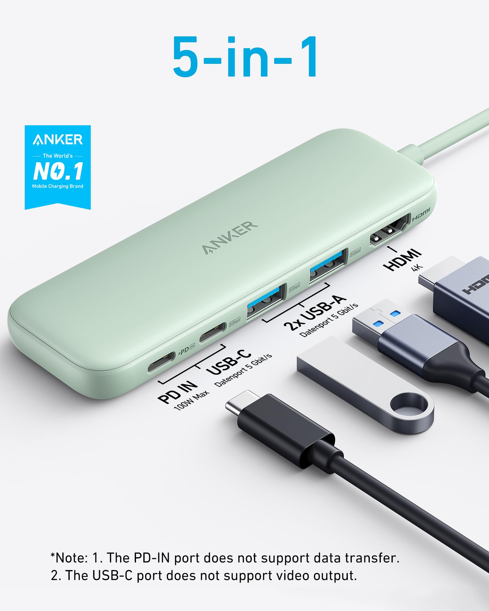Anker 5-in-1 USB hub with multiple ports on a white background