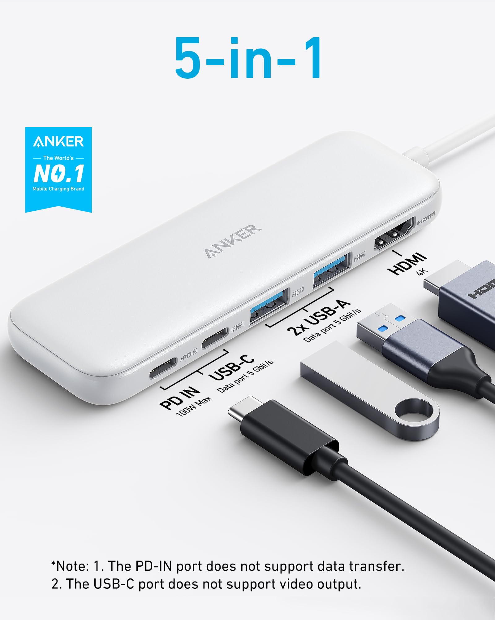 Anker 5-in-1 hub with multiple ports and cables on a white background