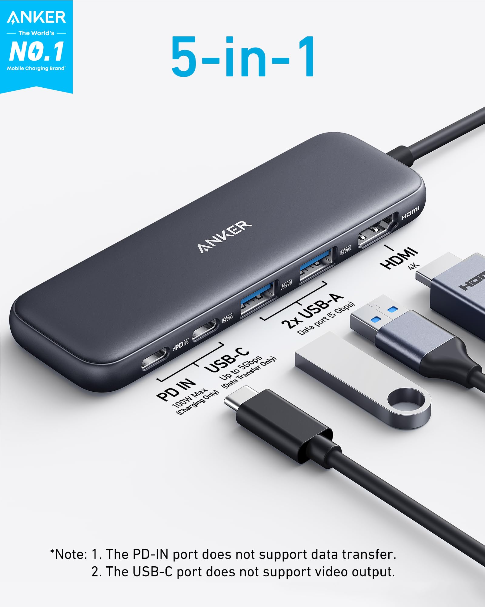 Anker 5-in-1 USB hub with multiple ports on a white background