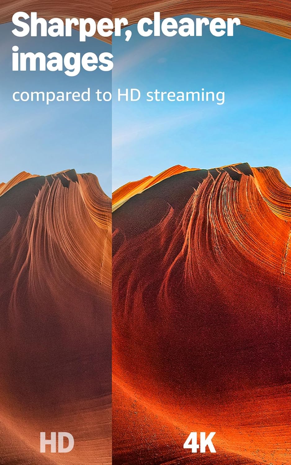 Comparison of HD and 4K images of a desert landscape with text 'Sharper, clearer images compared to HD streaming'.