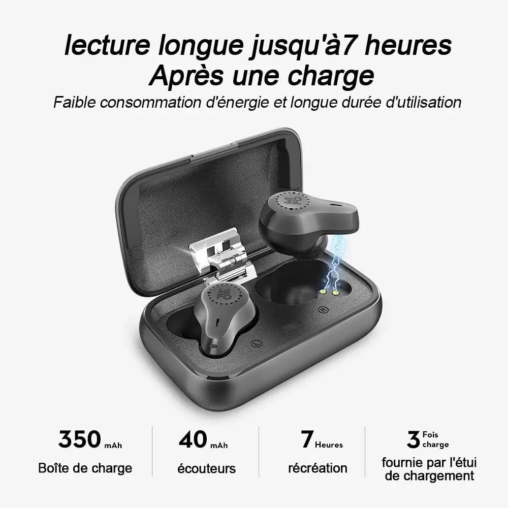 [Upgrade Version 2023 Bluetooth Earbuds Wireless O7, Bluetooth 5.0 In-Ear Headphones with Charging Case, Dual Microphone Call Noise Reduction Earphons for Sports, Built-In Mic