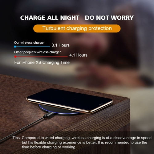 Wireless charger on a wooden surface with text about charging time and protection features.